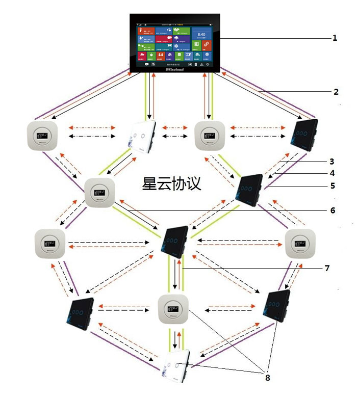 솢ǾW(wng)f(xi)h